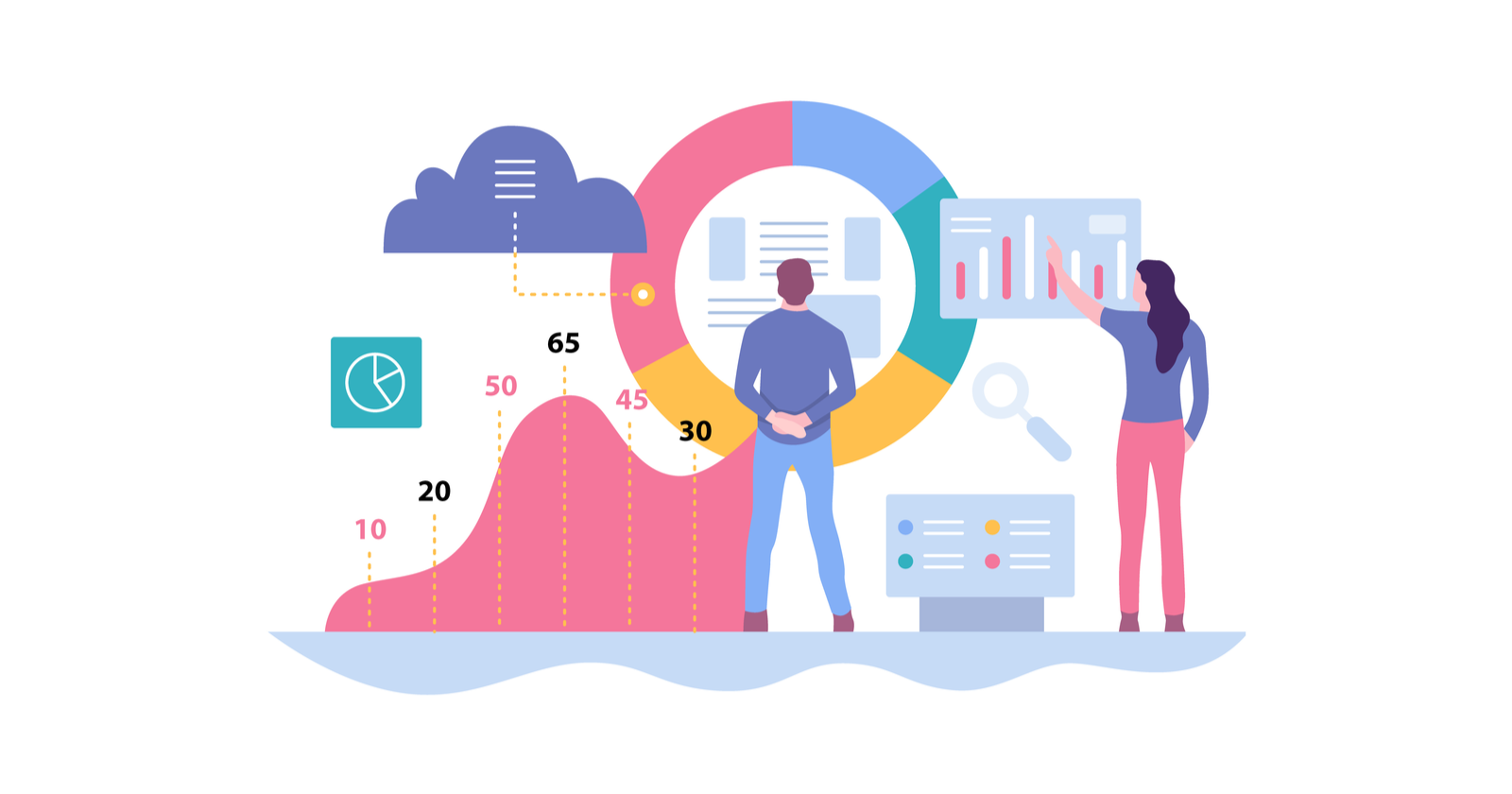 14 usos que tienen las aplicaciones Business Intelligence Analytics
