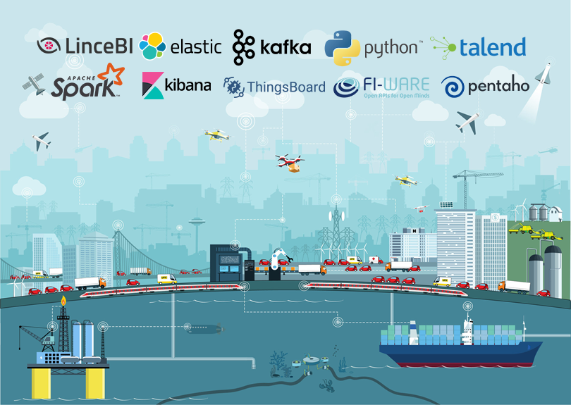 Listado de Herramientas Open Source para proyectos Smart City y Turismo Inteligente