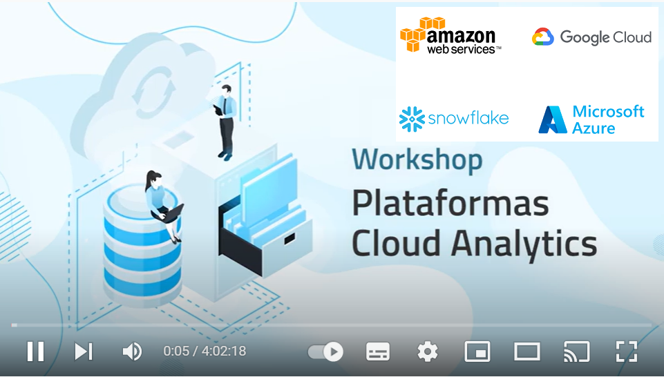 Videotutorial gratuito de Cloud Analytics