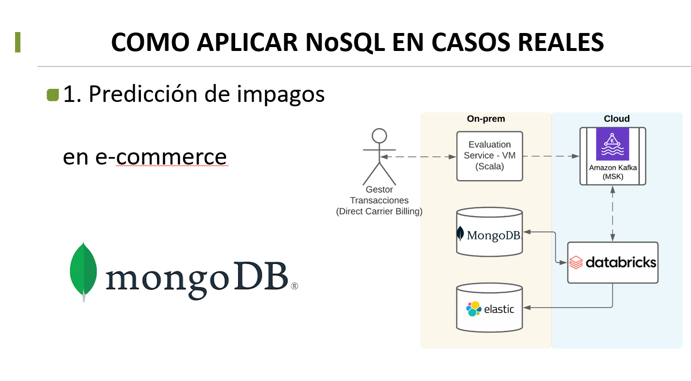 Como usar Bases de datos NoSQL en casos reales