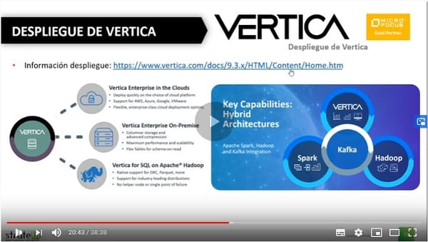 Videotutorial: Introduccion a Vertica Analytics Database