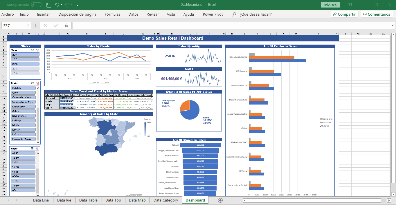 Conecta desde Excel a Pentaho y LinceBI