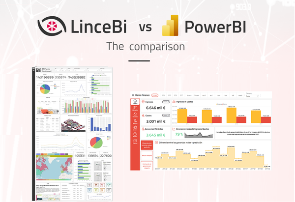 Looking for an open source alternative to PowerBI? Try LinceBI