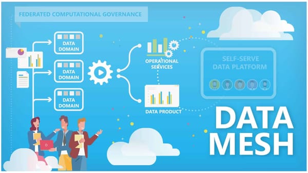 Qué es Data Mesh?