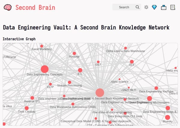 Data Engineering Vault