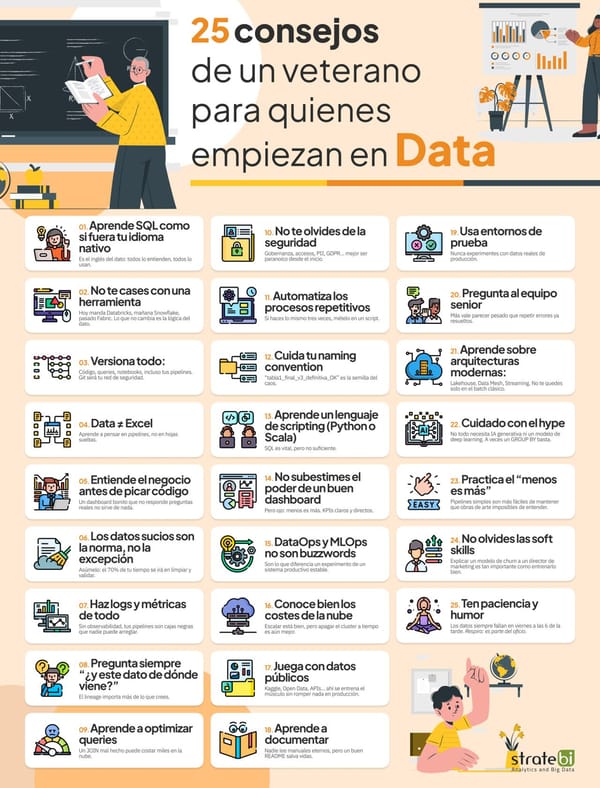 25 Consejos de un veterano para los que empiezan en Data